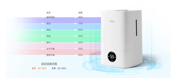 孫燕姿演唱會(huì)嗓音完美背后的秘密 亞都加濕器與智能科技的守護(hù)