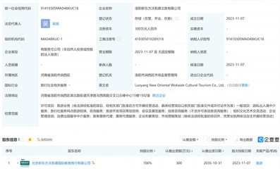 新東方跨界文旅 洛陽成立沃凱德，布局因私出入境中介服務